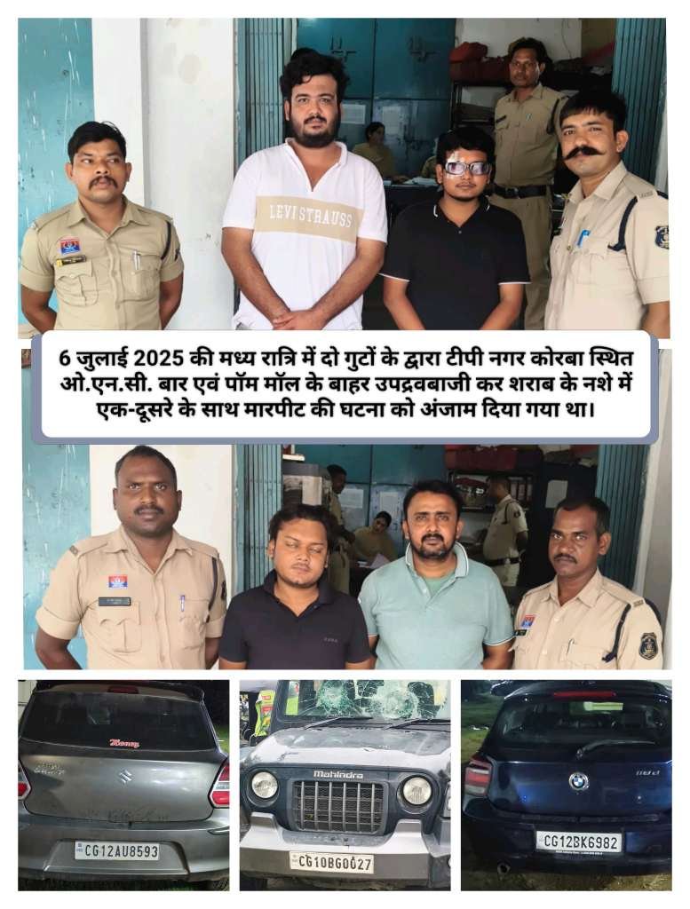 कोरबा के ONC बार और पॉम मॉल में उत्पात मचाने वाले आरोपी गिरफ्तार, अब तक दस उपद्रवबाज चढ़े पुलिस के हत्थे