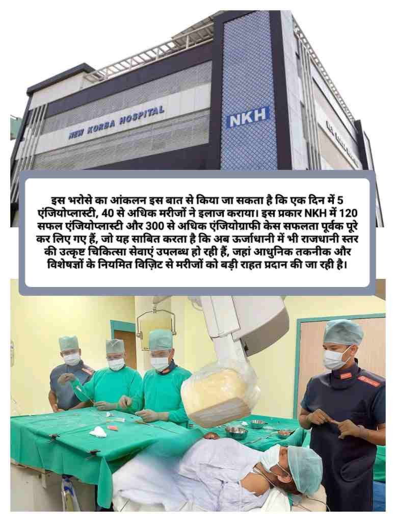 NKH कार्डियोलॉजी विभाग में हृदय रोग उपचार का भरोसा, एक दिन में 5 एंजियोप्लास्टी, 40 से अधिक मरीजों ने कराया इलाज