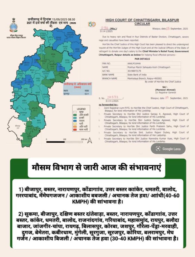 HC बिलासपुर की पुनीत पहल, CJ ने कहा – बस्तर में बाढ़ प्रभावितों की मदद के लिए अपने एक दिन का वेतन दान करें सभी न्यायाधीश