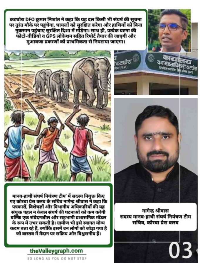 कोरबा प्रेस क्लब के सचिव नागेन्द्र श्रीवास को महत्वपूर्ण जिम्मेदारी, ‘मानव-हाथी संघर्ष नियंत्रण टीम’ में सदस्य बनाए गए