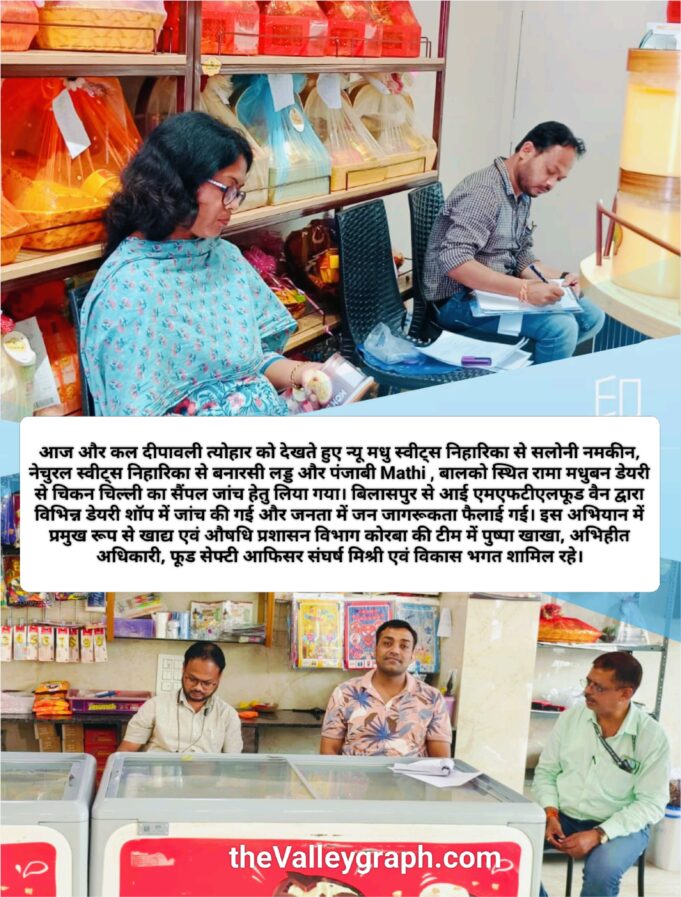 लैब टेस्ट में फेल, खाद्य सुरक्षा विभाग ने PH रोड में हरियाणा जलेबी से लेकर कटनी स्थित चार मिनार तक ठोंका ताबड़तोड़ जुर्माना