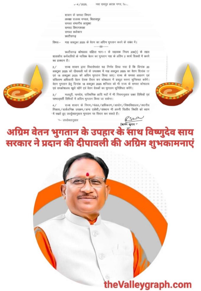 विष्णुदेव सरकार का आदेश, रविवार को दीपावली है, आज व कल दो दिन में जारी करें अक्टूबर का अग्रिम वेतन