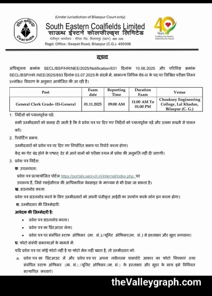 SECL: इस दिन होगी सामान्य लिपिक ग्रेड-III के पद पर लिखित परीक्षा, इन बातों को नजरंदाज किया तो बिना सफाई हो जाएंगे बाहर