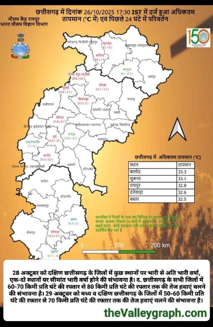 मौसम पूर्वानुमान: कल सुबह तक बन सकता है एक भीषण चक्रवाती तूफान, 110 किमी प्रति घंटे हो सकती है इसकी रफ्तार