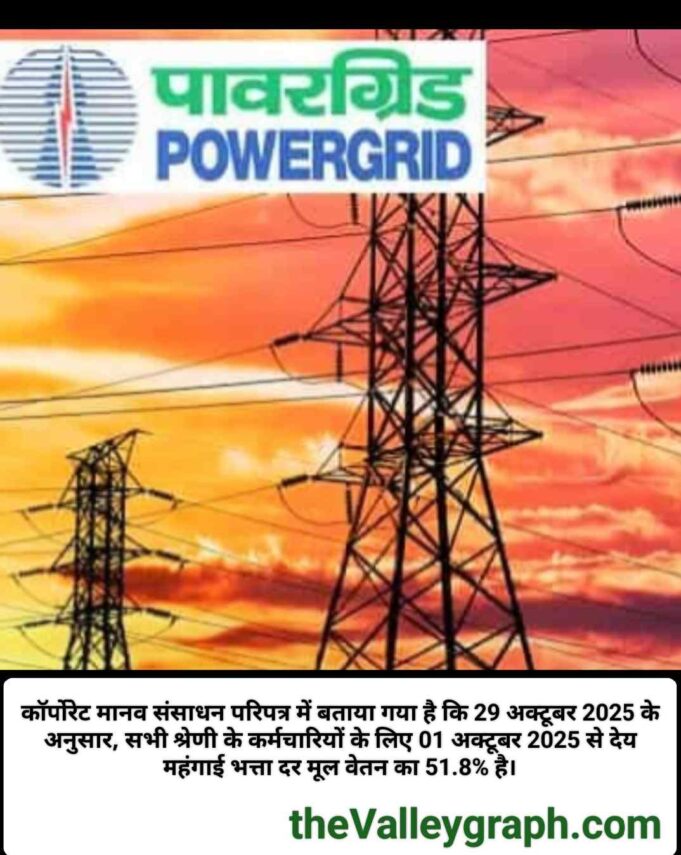 PGCIL: पावर ग्रिड कॉर्पोरेशन में अब सभी श्रेणी के कर्मचारियों की ग्रेच्युटी की अधिकतम सीमा 25 लाख