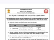 रेलवे ग्रुप डी परीक्षा के लिए एग्जाम सिटी जारी, देखिए आपकी परीक्षा कब और किस शहर में होगी