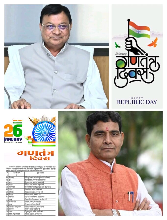 गणतंत्र दिवस पर श्रम मंत्री लखनलाल देवांगन कबीरधाम और कोरबा में राजस्व मंत्री टंकराम वर्मा करेंगे ध्वजारोहण