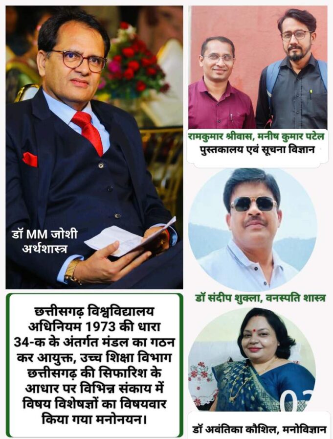 डाॅ MM जोशी, डाॅ संदीप शुक्ला, डाॅ अवंतिका कौशिल, रामकुमार श्रीवास व मनीष पटेल समेत केंद्रीय अध्ययन मंडल में कोरबा के 10 प्राध्यापक