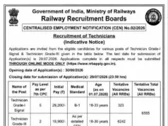 RRB तकनीशियन ग्रेड I सिगनल व ग्रेड III सहित 6565 रिक्तियों के लिए अधिसूचना जारी, ऐसी है ऑनलाइन आवेदन की प्रक्रिया