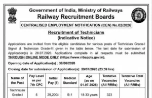 RRB तकनीशियन ग्रेड I सिगनल व ग्रेड III सहित 6565 रिक्तियों के लिए अधिसूचना जारी, ऐसी है ऑनलाइन आवेदन की प्रक्रिया