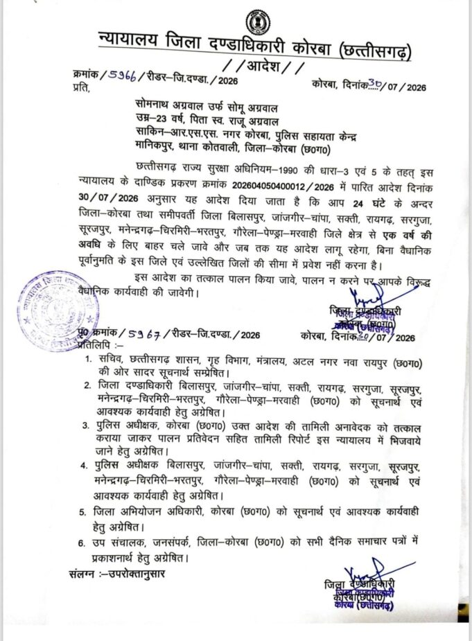 आदतन अपराधी सोमनाथ अग्रवाल एक वर्ष के लिए जिला बदर, आमजन में भय का वातावरण एवं कानून-व्यवस्था प्रभावित होने पर जिला दण्डाधिकारी ने जारी किया आदेश