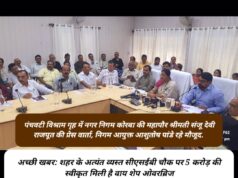 16 माह के कार्यकाल में कोरबा निगम के 67 वार्डों में स्वीकृत कराए 537 करोड़ के 534 कार्य : महापौर संजू देवी