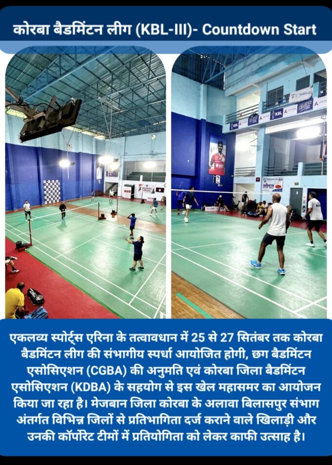 KBL-III के कोर्ट में भिड़ेंगे 8 जिलों के 200 बैडमिंटन खिलाड़ी, तीन दिनों में 161 रोमांचक मुकाबलों से होगा के 7 ईवेंट्स के चैम्पियंस का फैसला