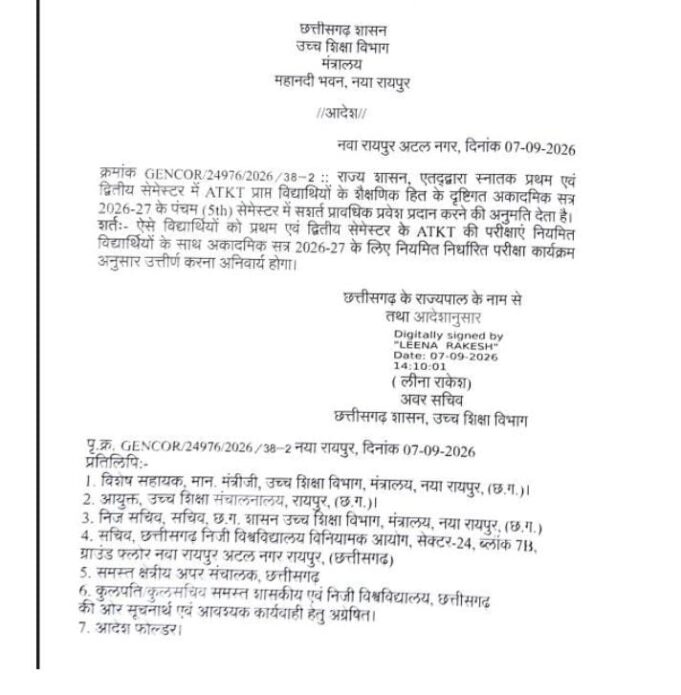 कॉलेज स्टूडेंट्स को बड़ी राहत, प्रथम सेमेस्टर ATKT के कारण तीसरे वर्ष में प्रवेश पर लगी रोक हटी, आदेश जारी